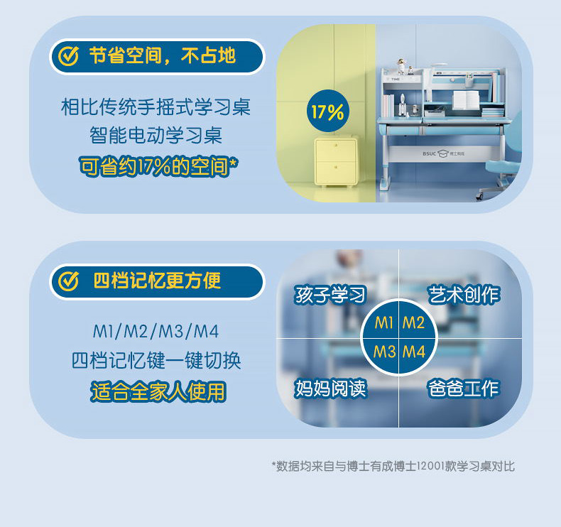 快猫成人短视频三防正姿快猫最新网址，四档记忆更方便