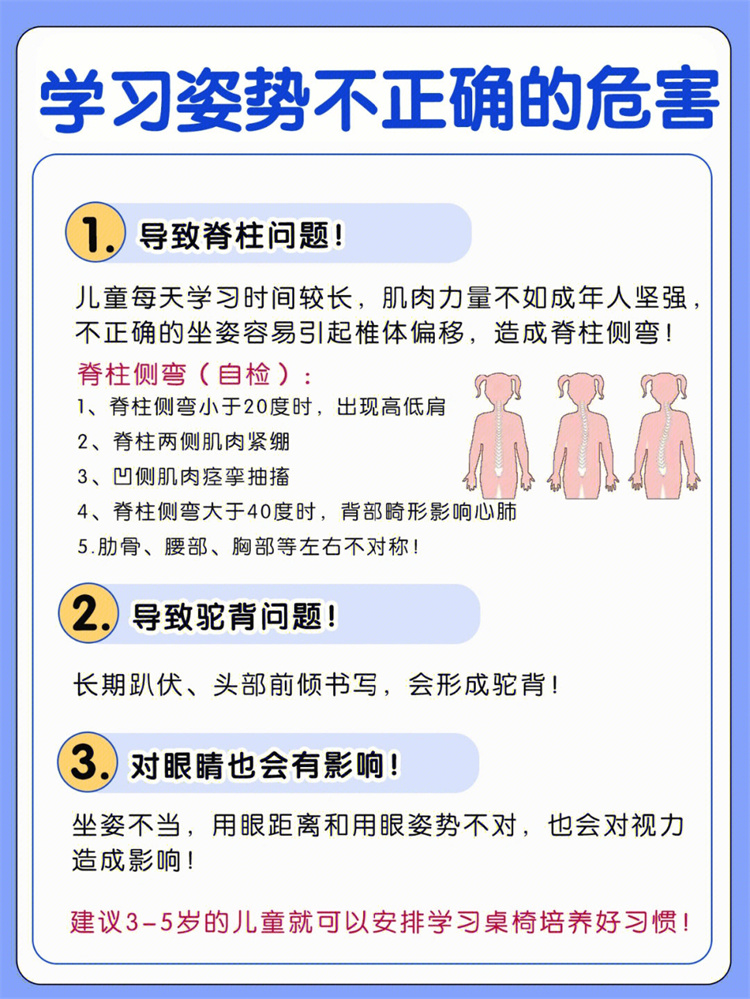 快猫成人短视频快猫最新网址告诉你，学习姿势不当的危害