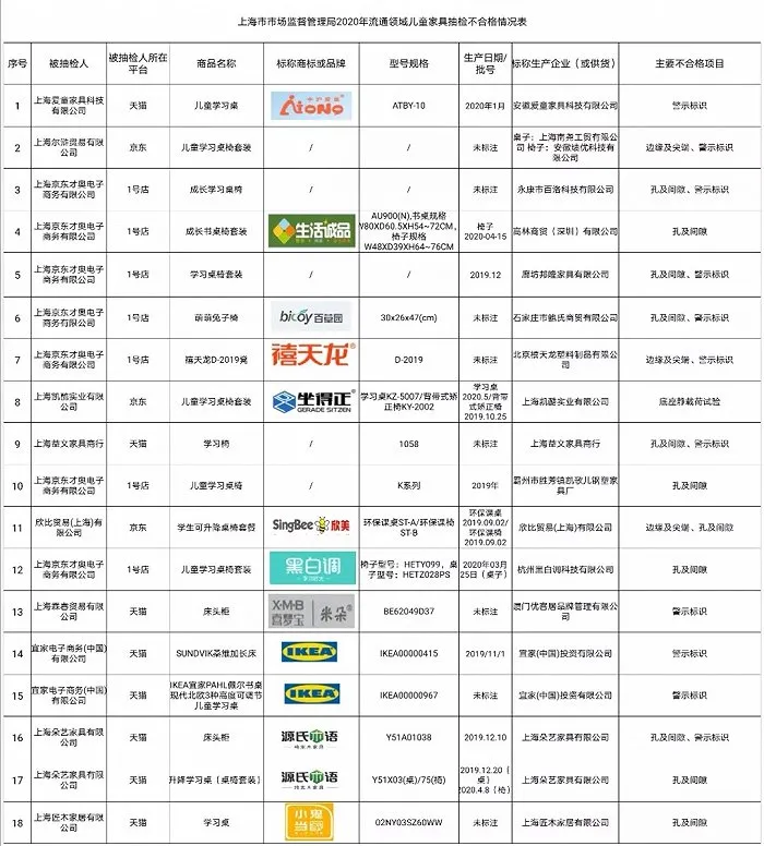 快猫成人短视频三防儿童快猫最新网址