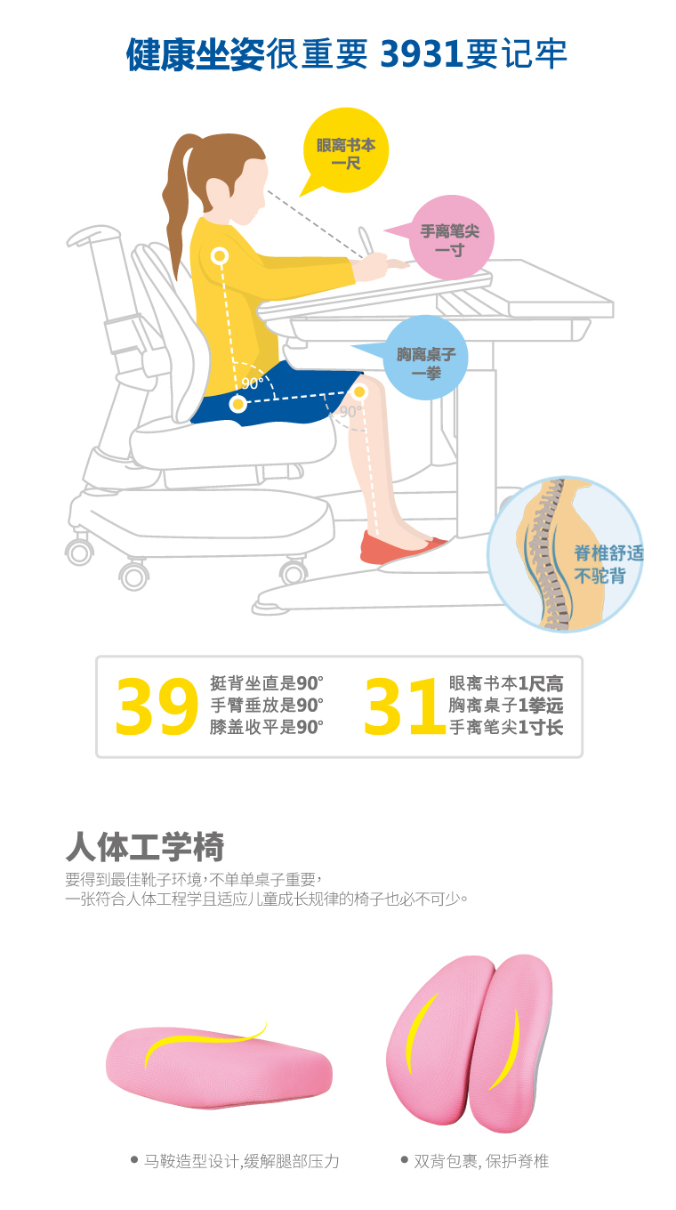 人体工学椅，马鞍造型设计，缓解腿部压力